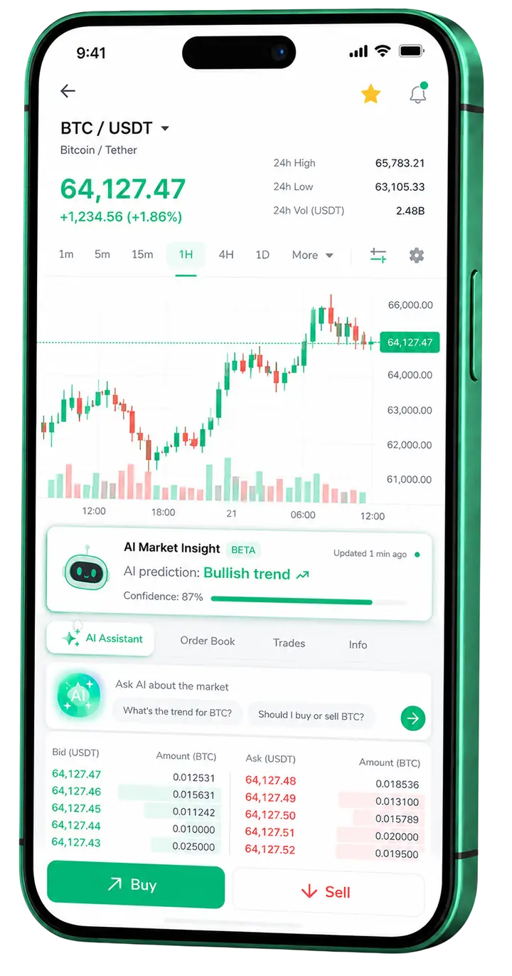 PadmaInvest mobile trading view